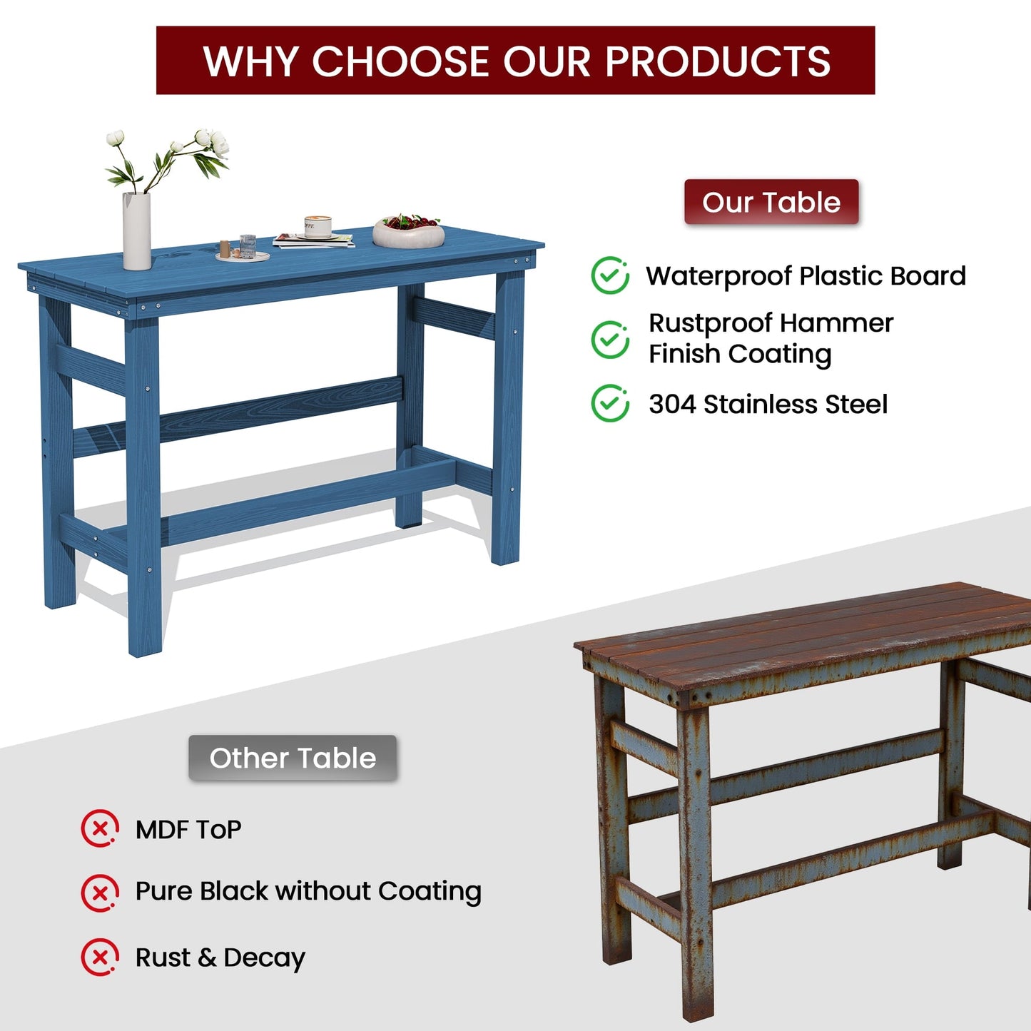 SERWALL 41" Outdoor Bar Table, HDPE All Weather Adirondack Outdoor Bar Height Table, Navy