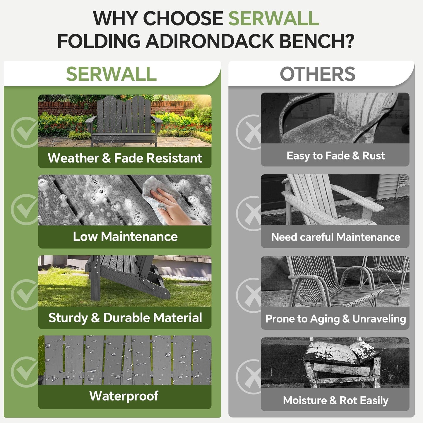 SERWALL Adirondack Bench, Outdoor Adirondack Chair for 2,HDPE All-Weather Adirondack Loveseat,Grey