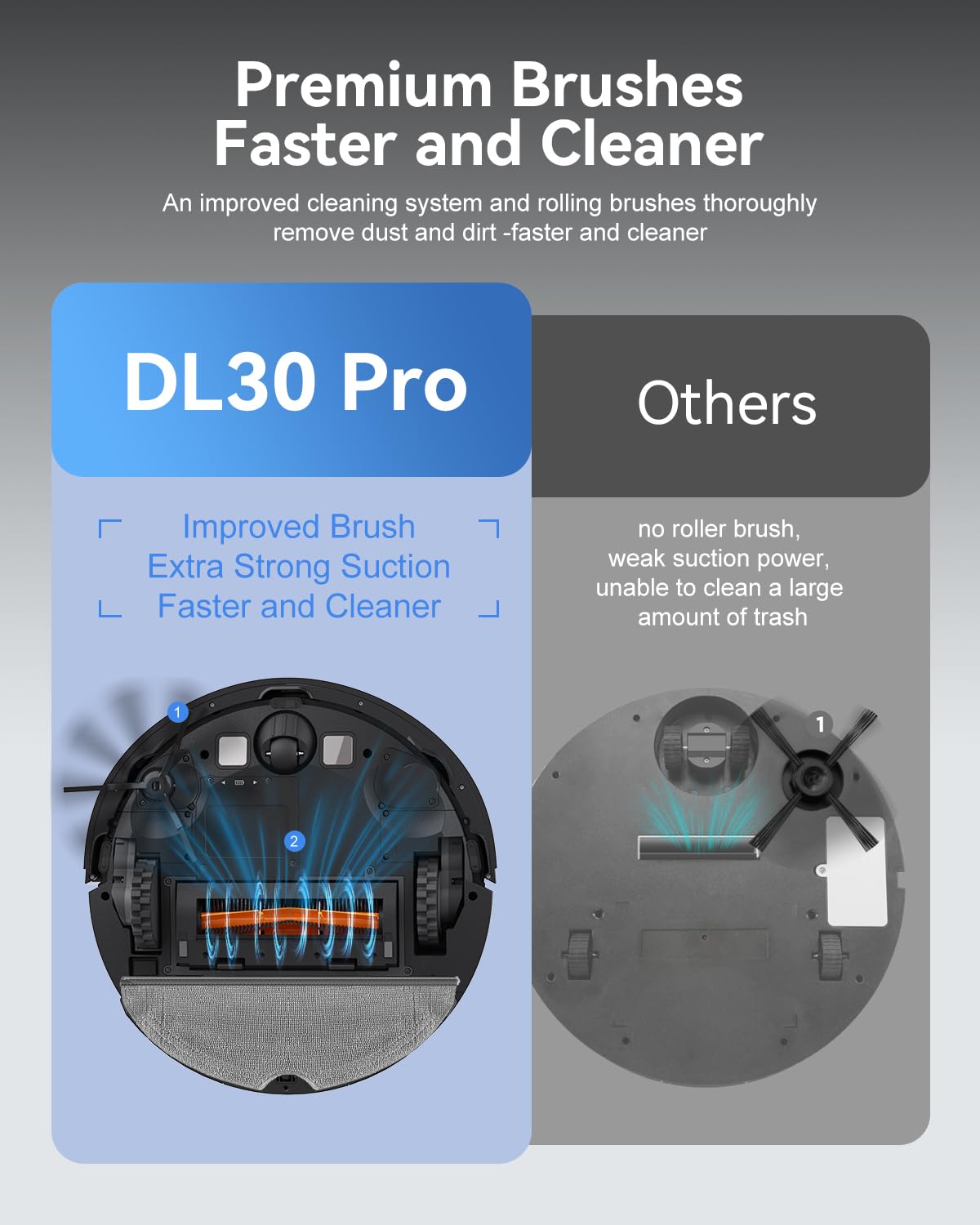 Seyanke Robot Vacuum and Mop Combo, 9000Pa Robotic Vacuum Cleaner with Smart LiDAR Navigation, Ultra-Slim, App & Voice Control, Ideal for Pet Hair, Carpets, Hard Floors