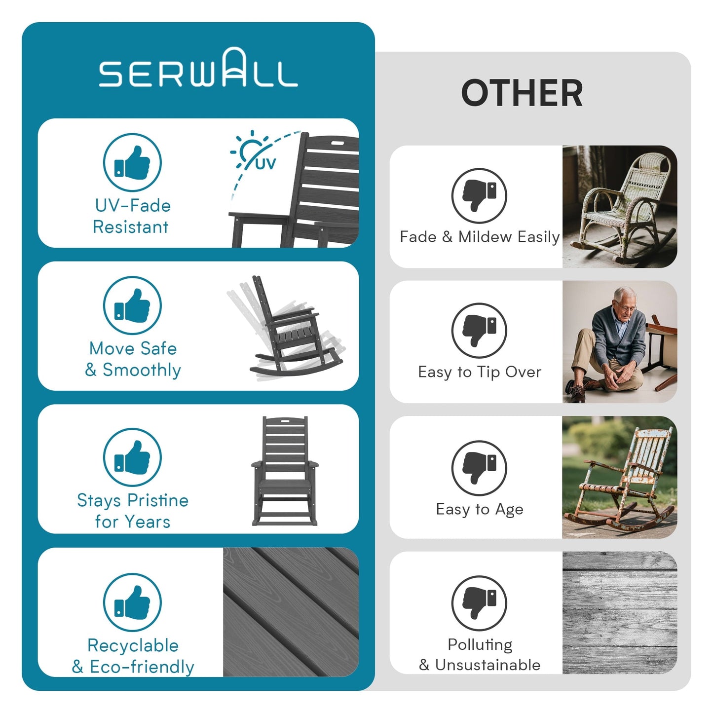 SERWALL Oversized Outdoor Rocking Chair with Footrest for Adults, HDPE All Weather Patio Rocker for Porch, Garden, Lawn, Grey