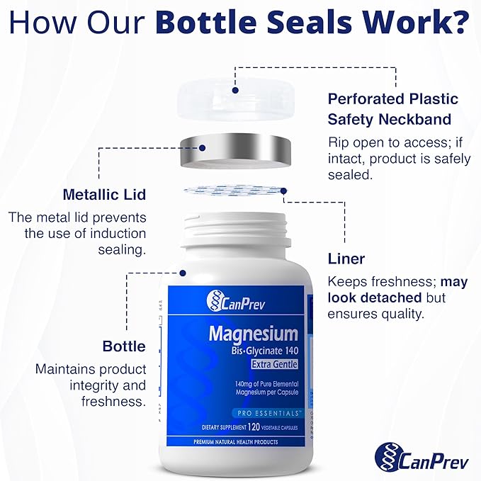 CanPrev Magnesium BisGlycinate Extra Gentle 140mg, 120 v-Caps 120-Day Supply - Pure Elemental Magnesium Supplement, Support Bone & Muscle Function, Gentle on Stomach, Perfect for Daily Magnesium Needs