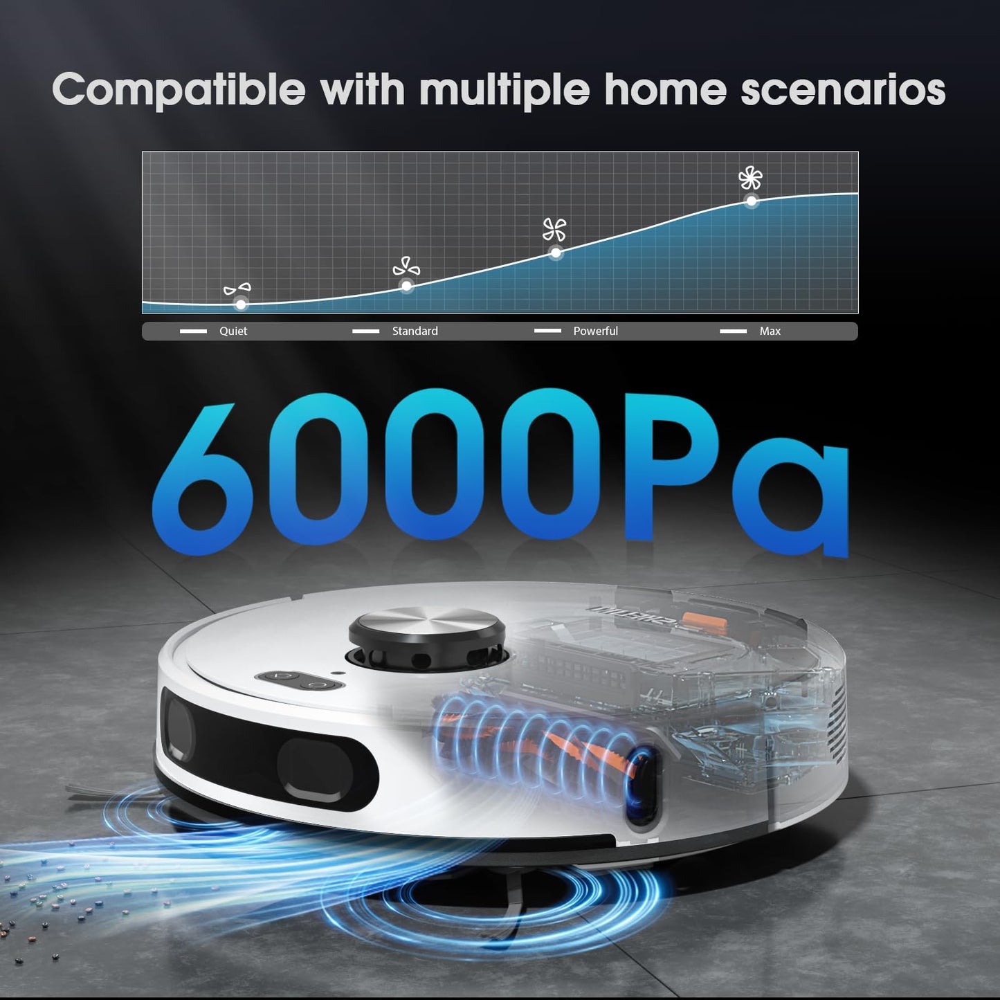 SHELIKI Robot Vacuum and Mop, 3-in-1 Robotic Vacuums Cleaner with LiDAR Navigation Smart Mapping & Max Strong 6000Pa Suction, Self Emptying Bases for 70 Days-White