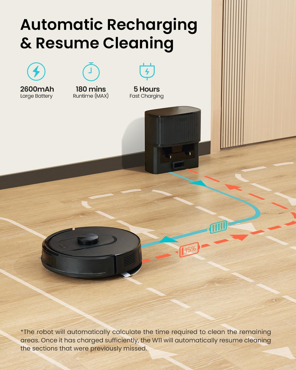 PSUK W11 Robot Vacuum and Mop with Self-Emptying, 60-Day Capacity,LiDAR Navigation, Home Mapping, 3000Pa Suction,No-Go Zones, Robotic Vacuum Cleaner for Pet Hair, Hard Floors, Carpets (Large)
