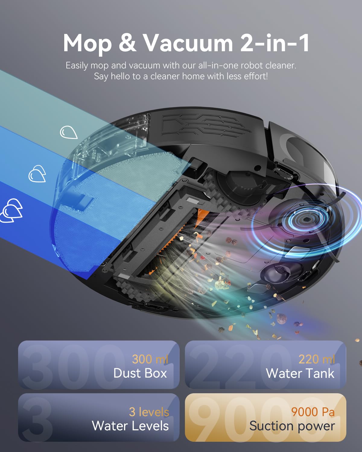 Seyanke Robot Vacuum and Mop Combo, 9000Pa Robotic Vacuum Cleaner with Smart LiDAR Navigation, Ultra-Slim, App & Voice Control, Ideal for Pet Hair, Carpets, Hard Floors