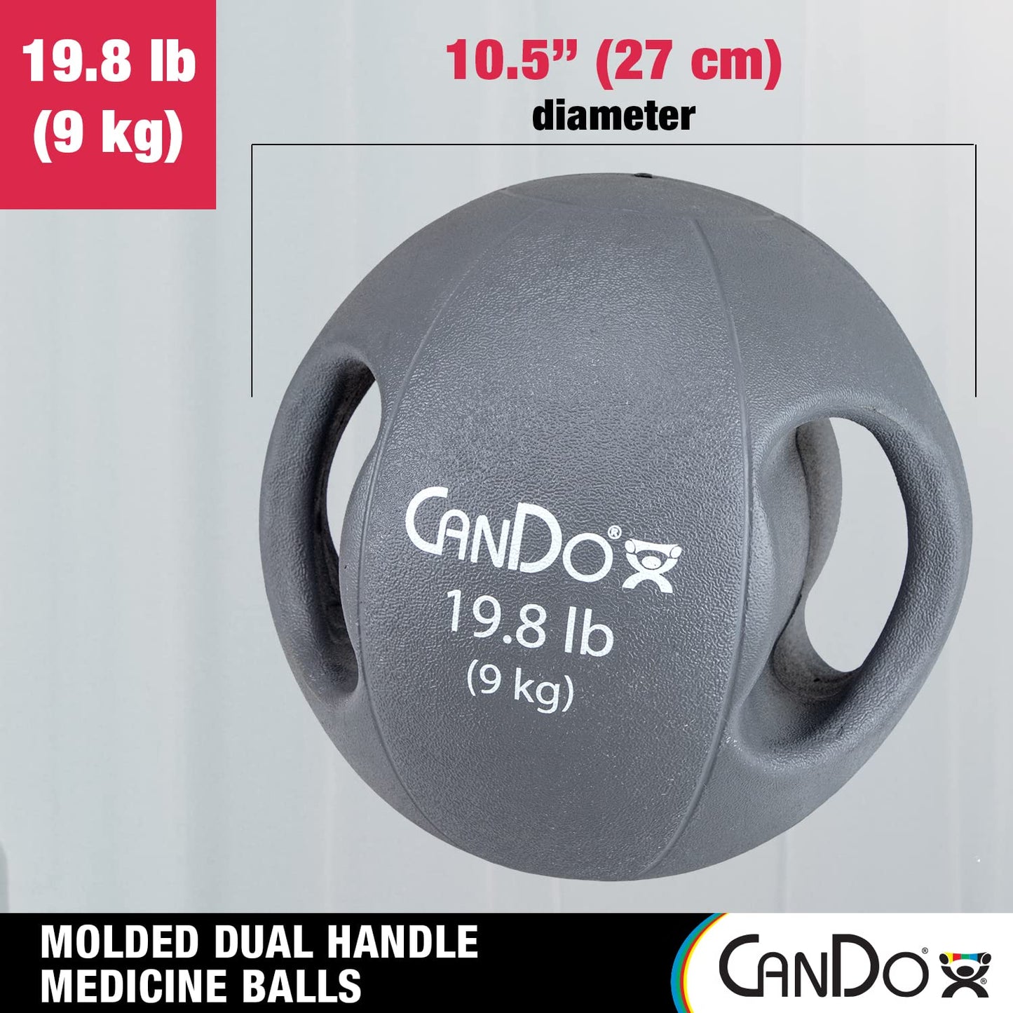 CanDo Molded Dual-Handle Medicine Ball for Strength Training, Core Workouts, Warmups, Cardio, and Plyometrics with Handles for Home and Clinic Use