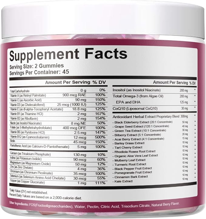 Sugar-Free Women’s Multivitamin Gummies, Packed with Inositol, Omega-3, Prebiotics, CoQ10 & Key Vitamins (A, C, D3, E, B12) – Supports Heart, Brain, Gut, Energy & Immune Health*
