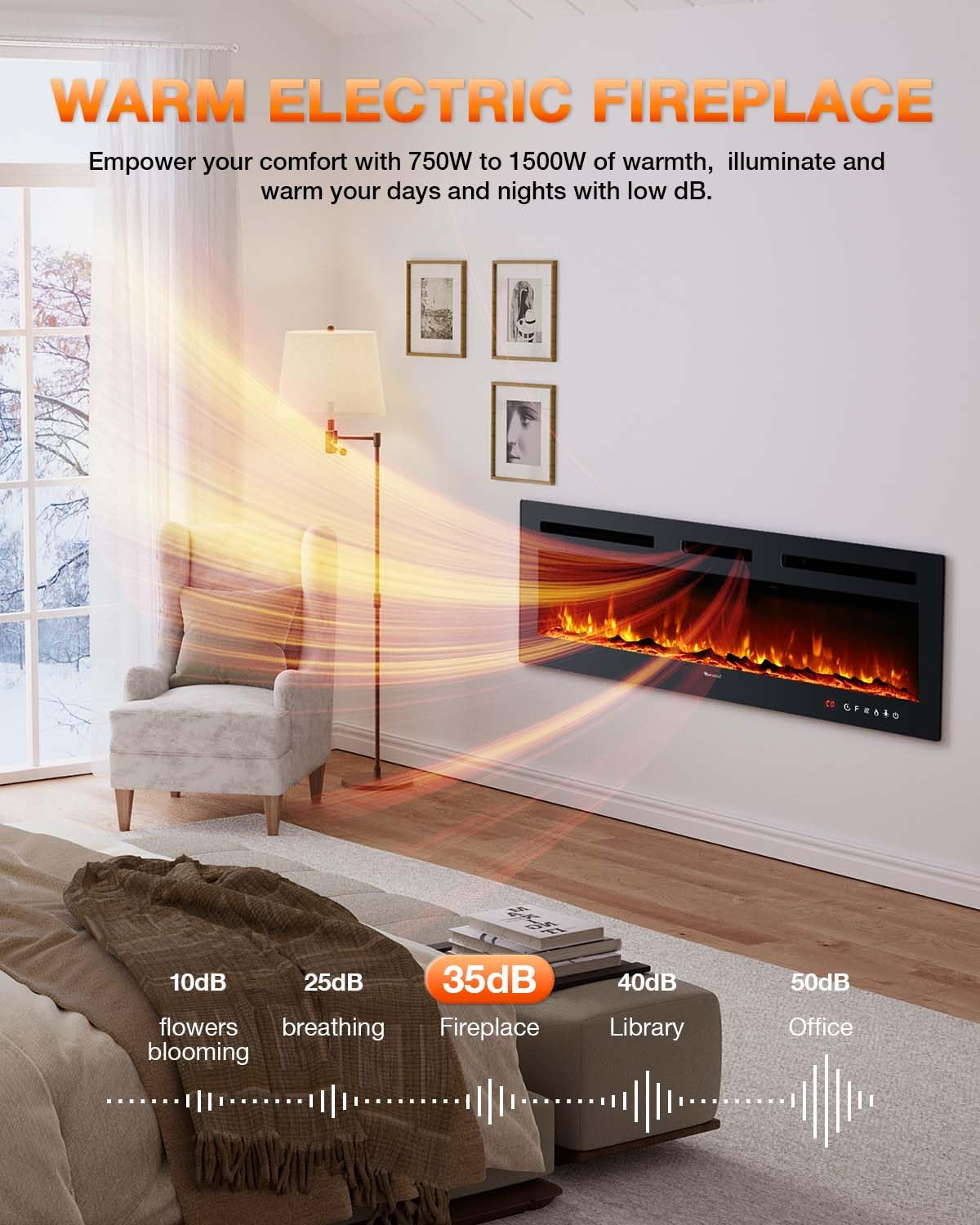 Electric Fireplace 60Inch,Realistic Flame Electric Fireplace Heater,Log Set,Crystal Flames 750-1500W with Timer Inserts,Wall Mounted,TV Stand Touch Screen & Remote for Living Room Easy Install