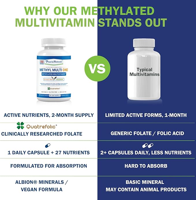 Power By Naturals Methyl Multi One – Iron-Free Methylated Multivitamin for Men & Women with B12 Methylcobalamin, P5P, Folate (5-MTHF), CoQ10 & Zinc for Energy & MTHFR Support, 60 Capsules (2-PK)