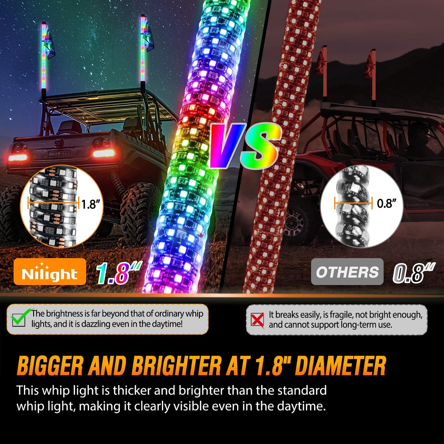 Nilight LED Fat Whip Light 2PCS 3FT RGB Lighted Antenna Whips with Remote & App Control DIY Chasing Patterns Brake Reverse Turn Lights for ATV UTV Polaris RZR Can-am Dune Buggy Pickup Trucks Jeep