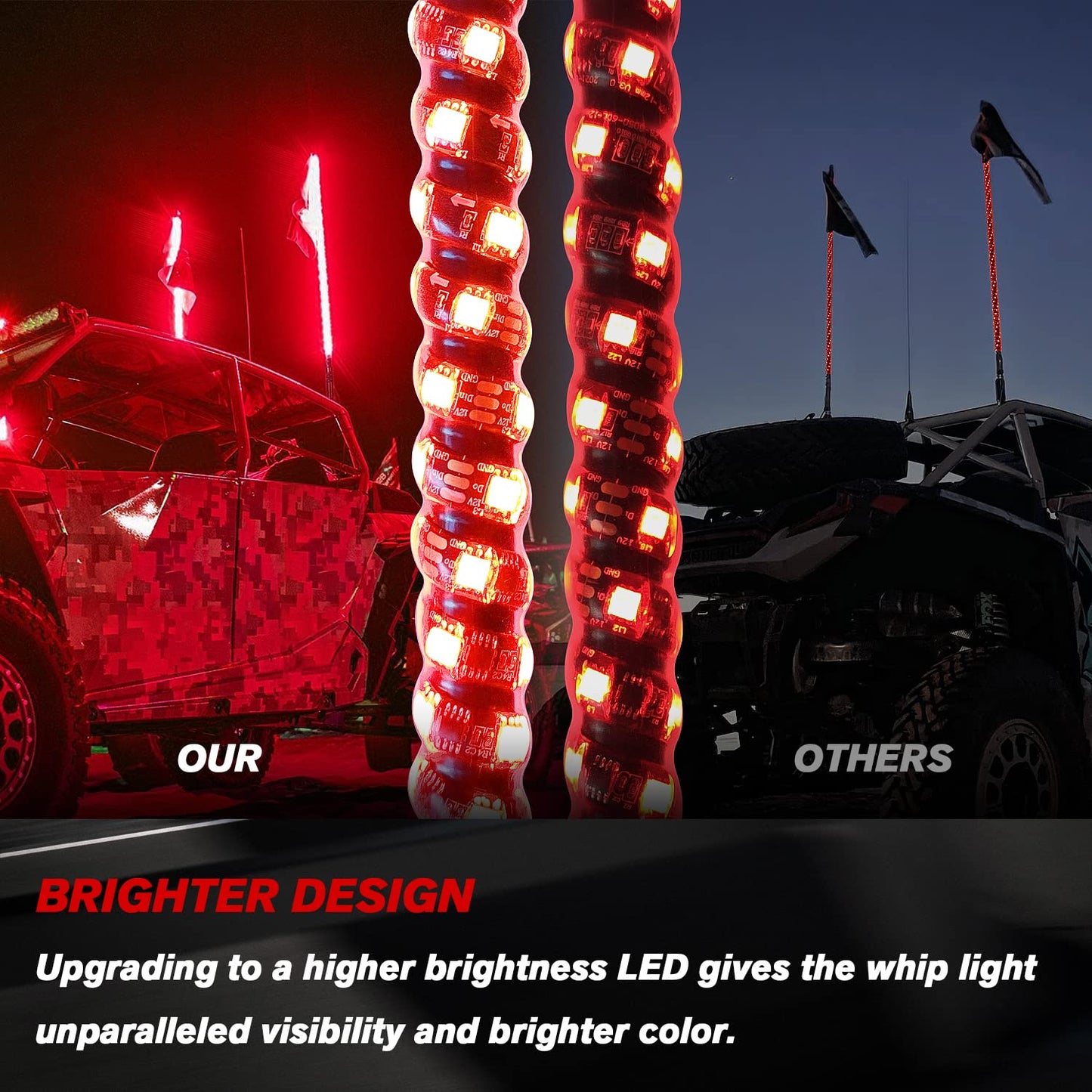 OHMU 2Pcs 3FT Led Whips and 3rd-Gen Rocks Lights Combo Bluetooth and Remote Control,Upgraded Higher Brightness 360° Spiral RGB Chasing Lighted Antenna Whips and Neon Pods