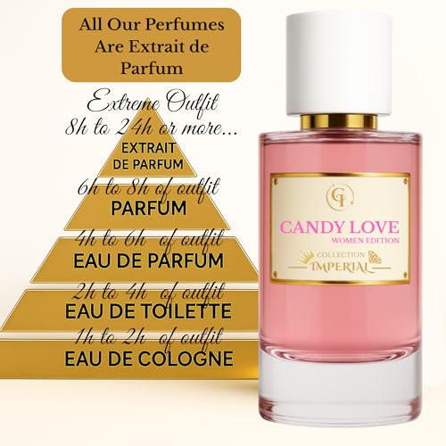 Candy Love Perfume for Women – Sweet & Addictive Vanilla Caramel Scent – Long Lasting French Extrait de Parfum – Luxury Gift Box Presentation – 1.7 FL OZ