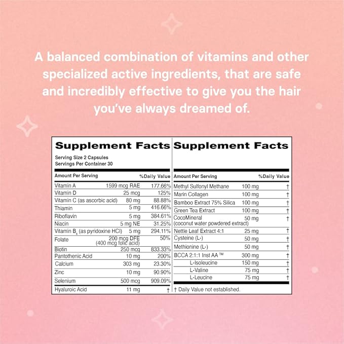 Capsules Hair Vitamins for Hair Loss for Women & Biotin for Hair Growth Women 250 MCG Biotin - Natural Non-GMO Vitamins - (60 Count) Hair Pills Supplements for Complete Hair Growth Vitamins