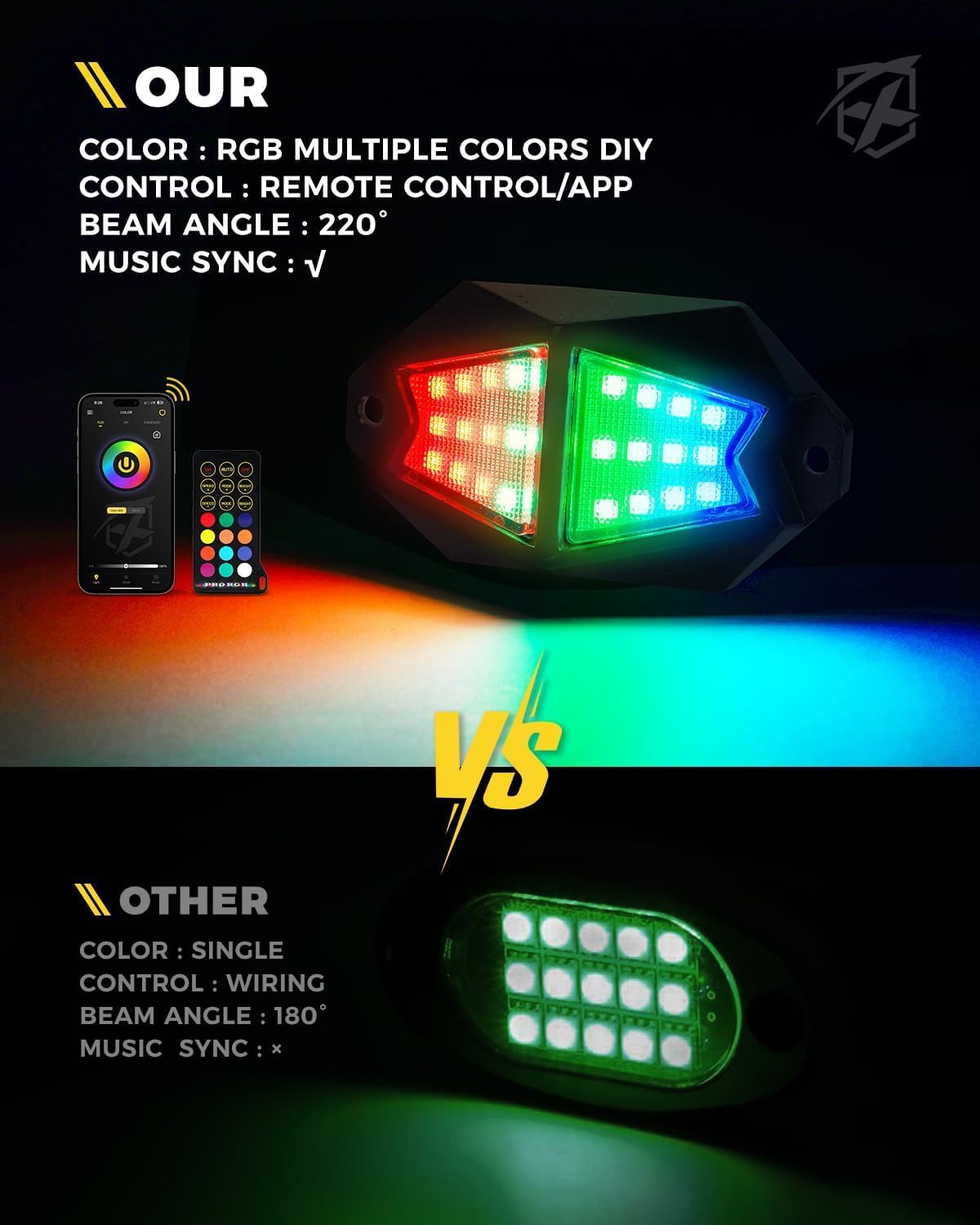 Xprite 2PC 5FT LED Whip Lights and 6 Pods RGB Rock Lights Kit w/Bluetooth App & Remote Control, Wide Angle Rock Light for Trucks and Spiral LED Light Whips for Side by Side w/Stop/Signal/Reverse Mode