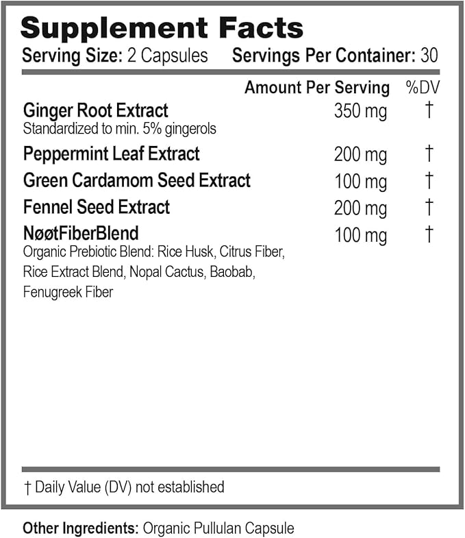 Digestive Herbs for Gas, Bloating, Discomfort & Indigestion - Heartburn Support - Ginger, Peppermint, Cardamom, Fennel Seed - Digestive Supplement - 60 Capsules / 1 Month Supply