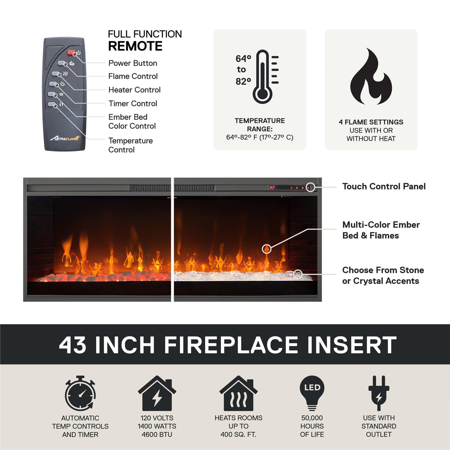 Novogratz Monroe Wide Mantel Stone and Crystal Electric Fireplace, White Oak