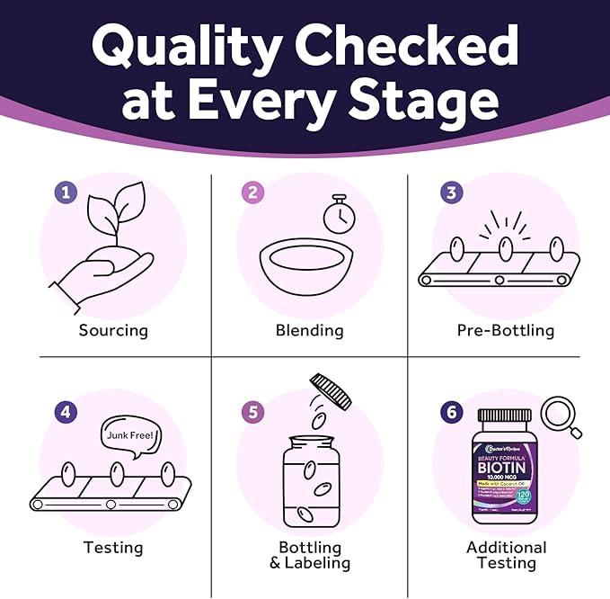 Doctor's Recipes Biotin 10,000 mcg, Hair Growth, Healthy Skin & Nails, Energy Metabolism, Vegetarian-Friendly Biotin, with Coconut Oil, Non-GMO, 4 Month Supply, 120 Vegetarian Softgels