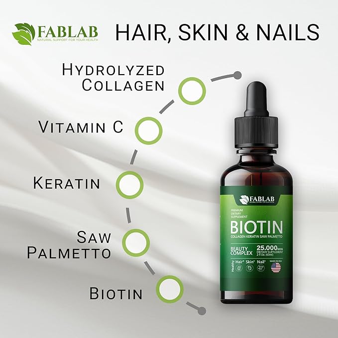 FabLab Biotin with Collagen, Keratin and Saw Palmett 25000msg Extract - Healthy Hair Skin & Nails for Adults, No Filler, No Stearate-Anti Aging Collagen Vitamins for Men & Women- 2 Fl Oz