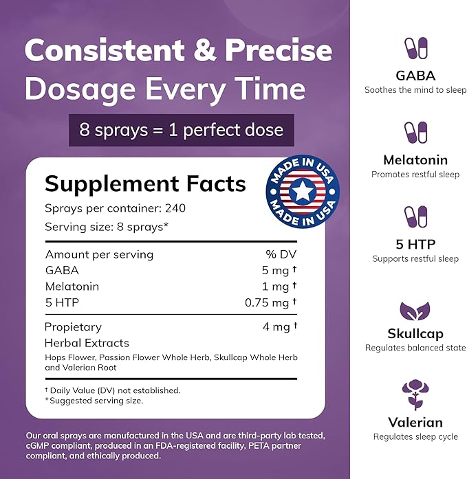 Can I Sleep Fast-Acting Vitamin Spray, Natural Sleep Support Advanced Formulation, Melatonin, 5-HTP, and GABA. Sublingual Dream Water Sleep Spray (2 Pack - 60 Servings) by Can-i Wellness