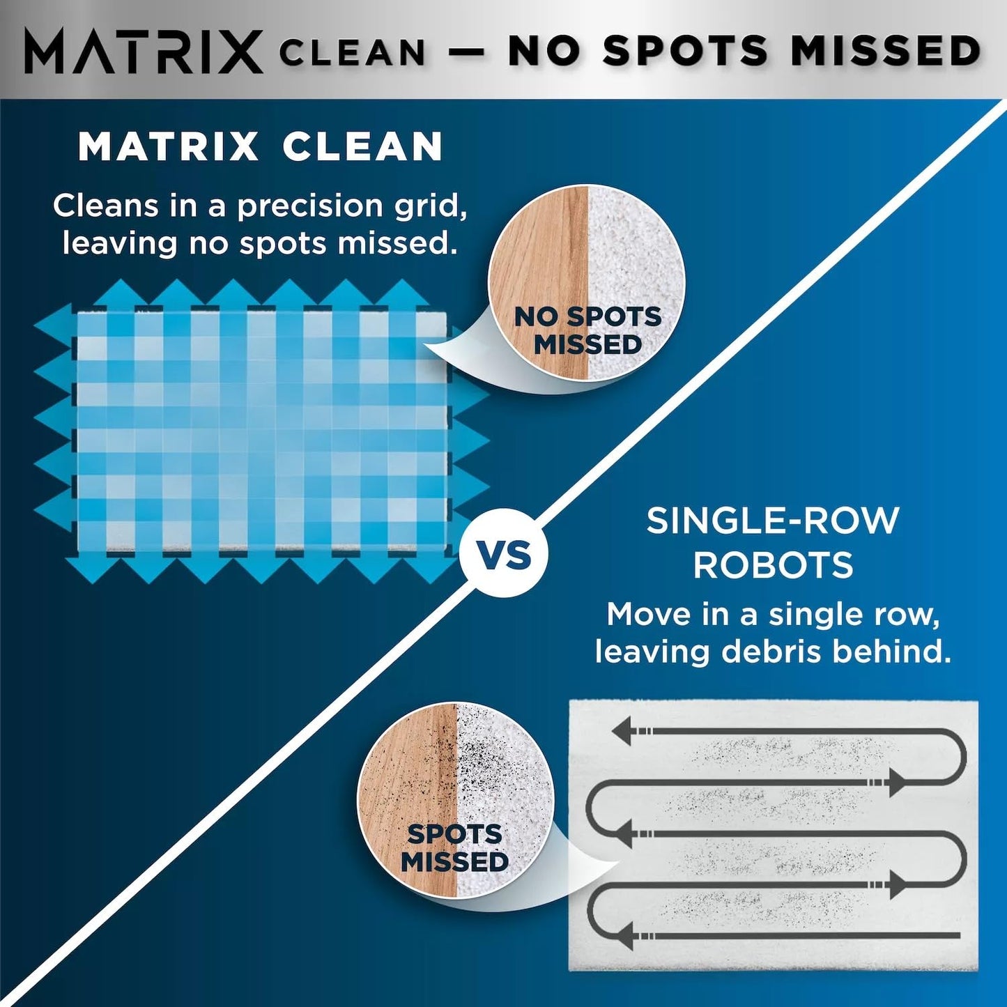 Shark RV2610WA AI Ultra 2in1 Robot Vacuum & Mop with Sonic Mopping, Matrix Clean, Home Mapping, HEPA Bagless Self Empty Base, CleanEdge Technology, for Pet Hair, WiFi, Black/Silver (Renewed)