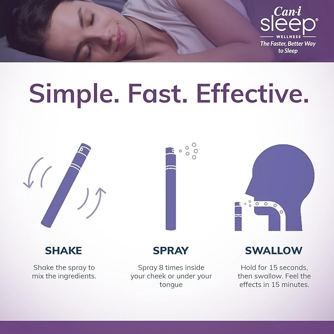 Can I Sleep Fast-Acting Vitamin Spray, Natural Sleep Support Advanced Formulation, Melatonin, 5-HTP, and GABA. Sublingual Dream Water Sleep Spray (2 Pack - 60 Servings) by Can-i Wellness