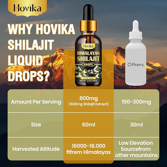 (2 Pack) Pure Himalayan Shilajit Resin Supplement, Shilajit Liquid Drops 600mg Golden Shilajit with Fulvic Acid & 85+ Trace Minerals, Organic Ayurvedic Blend for Energy, Strength, Immunity Support