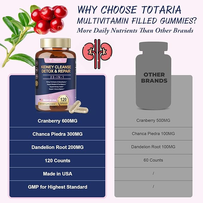 (2 P) Kidney & Liver Cleanse Detox & Repair Capsules, Chanca Piedra & Cranberry Pills for Liver & Kidney Support Supplement Extra Strength for Stones Dissolver, Urinary Tract Health for Woman