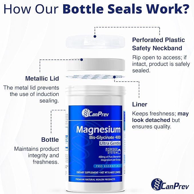 CanPrev Magnesium Bisglycinate 400 Ultra Gentle Powder 240g 48 Servings, 400mg Elemental Magnesium Per Scoop, Supports Restful Nights, Muscle Function, Gentle on Digestion, Vegan, Non-GMO, Gluten-Free