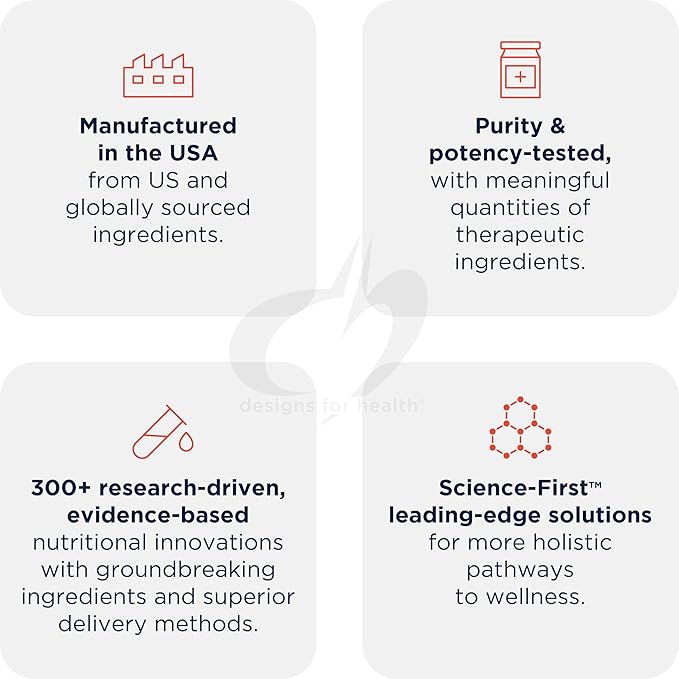Designs for Health Acnutrol Clear Skin Support Pills - Pantothenic Acid + 50000 IU Vitamin A, Vitamins D + E, Carnitine + Minerals - Non-GMO + Soy Free Oral Supplement (180 Capsules)