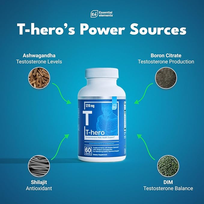Essential Elements Male Health Supplement - Muscle Support & T-Health with DIM, Ashwagandha, Shilajit, More | T-Hero 60 Vegan Capsules (3-Pack)