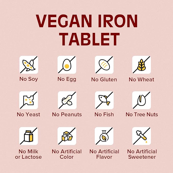 Carbonyl Iron with Vitamin C, Optimal Absorption, 65 mg Gentle Iron for Men & Women, Energy Support & New Red Blood Cell Formation, Easy on The Stomach, Vegan, Once Daily, Non-GMO, 60 Tabs