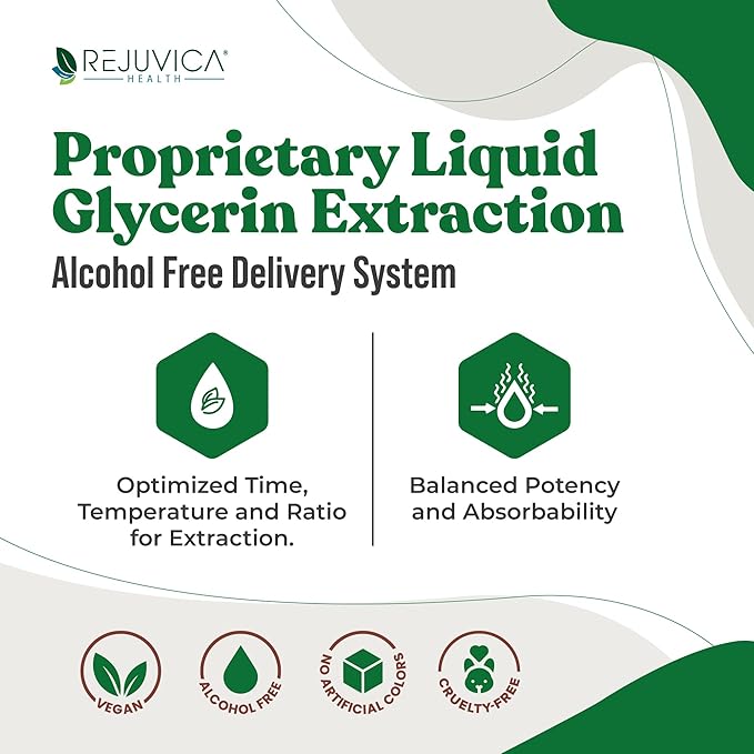DigestaPro - Advanced Digestive Bitters Supplement - Liquid Delivery for Better Absorption - Gentian, Artichoke, Burdock, Chanca Piedra, Ginger & More!