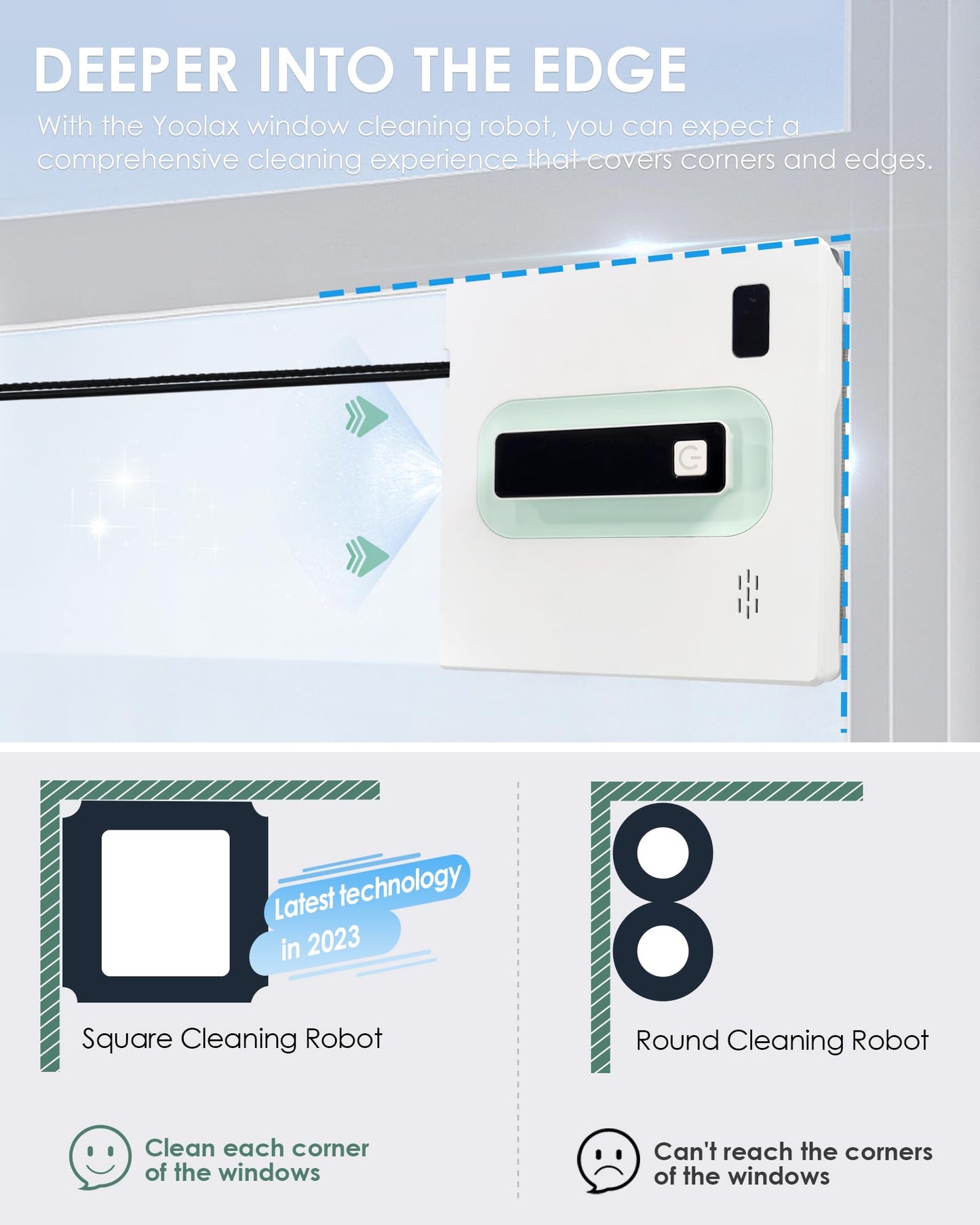 Yoolax Window Cleaning Robot, Automatic Window Cleaner Robot with Dual Water Spray, 3000Pa Suction Power, Robotic Window Cleaner with App & Remote Control, White