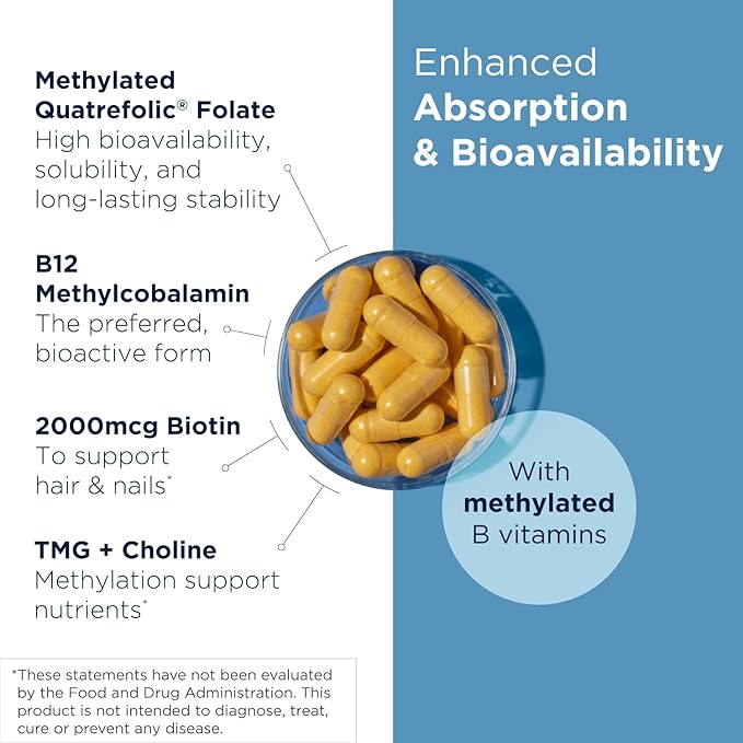 Designs for Health Methylated Vitamin B Complex - Vitamin B Supplements with B12 Vitamins, B1, B3, Niacin, B6, Folate & Biotin - Methylated Multivitamin for Metabolic + Heart Health (120 Capsules)