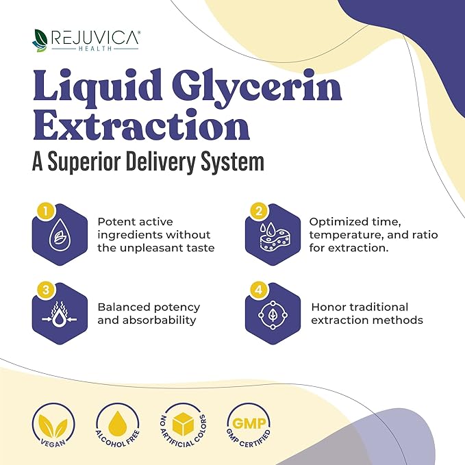 '+ VitaLiver - Support Sleep + Liver Health - Liquid Delivery for Better Absorption - Chamomile, Milk Thistle, Melatonin, Artichoke, Hops, Dandelion & More!