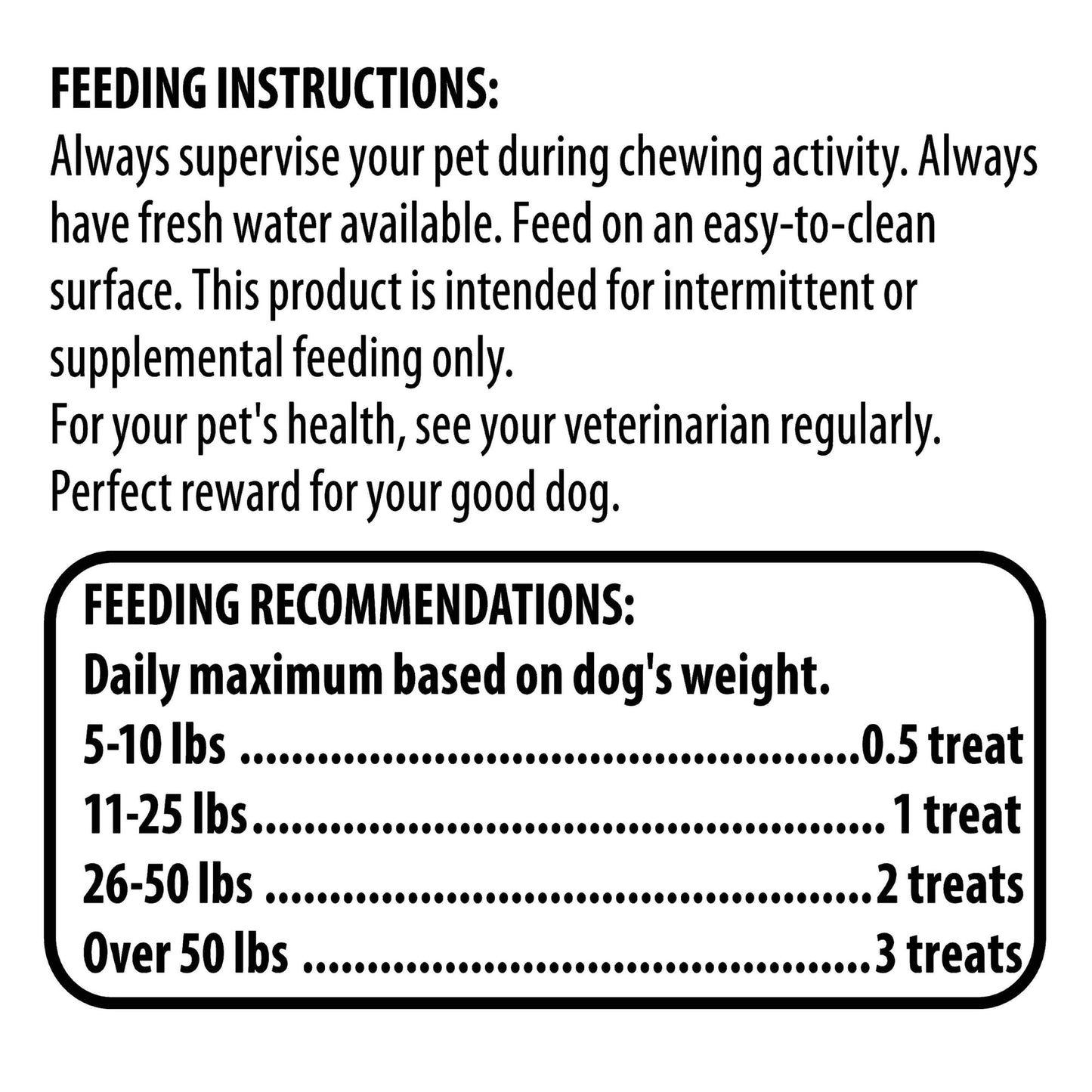 (1 pack)  Golden Rewards Duck Jerky Premium Dog Treats, 16 oz