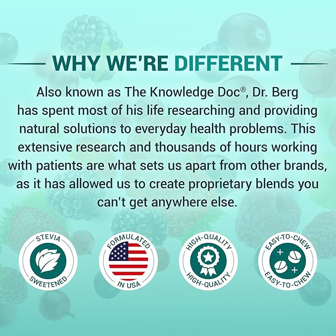 Dr. Berg Kids Chewable Multivitamins (NOT Sweetened w/Sugar) - Daily Multivitamin for Kids That Includes 20 Nutrients & Trace Mineral Complex - Mixed Berry Chewable Vitamins for Kid - Red Wafers