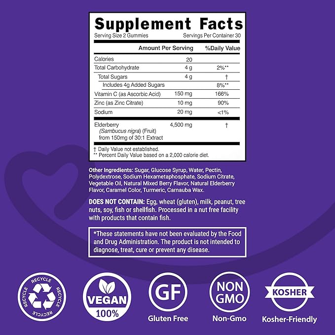 Elderberry Gummies with Vitamin C and Zinc - Immune Booster Elderberry Gummies For Adults and Kids - Vegan Natural Ingredients Defense Multivitamins with Antioxidant Support (120 Gummies)