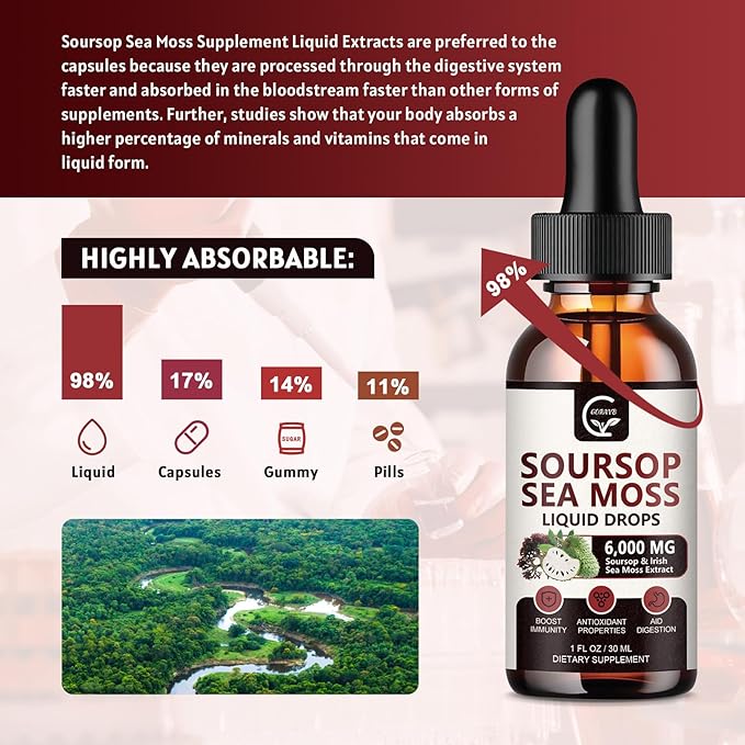 (2 Pack) Soursop Graviola Liquid Drop, Soursop Bitters Multivitamin Liquid with Sea Moss & Turmeric, 98% Absorption for Cell Support & Regeneration, Immune Boost and Liver, 1 Fl Oz