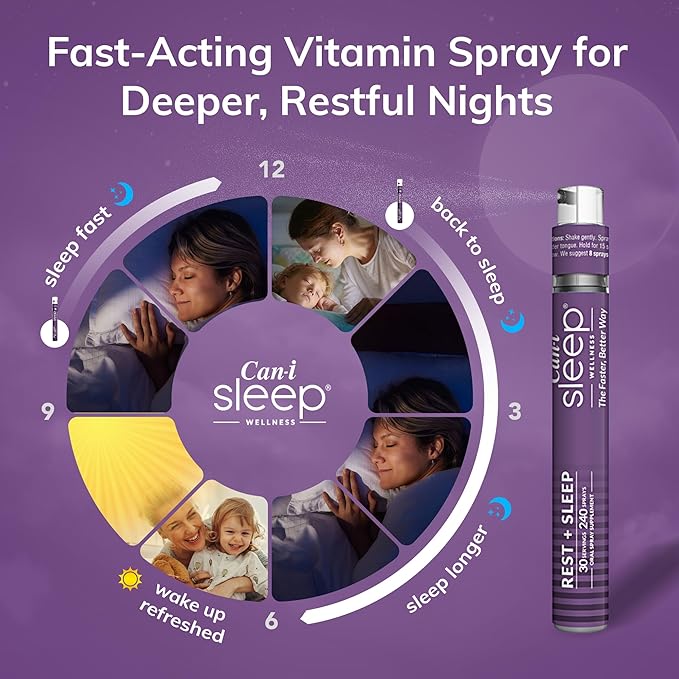 Can I Sleep Fast-Acting Vitamin Spray, Natural Sleep Support Advanced Formulation, Melatonin, 5-HTP, and GABA. Sublingual Dream Water Sleep Spray (3 Pack - 90 Servings) by Can-i Wellness