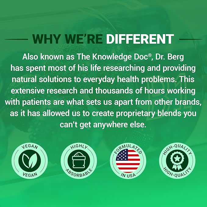 Dr. Berg Natural Vitamin B1 B6 B12 Complex - Allithiamine Vitamin B1 Supplement with 8 Essential Vitamin B Complex for Men & Women Including Thiamin, Niacin, Folate, Magnesium & More - 60 Capsules