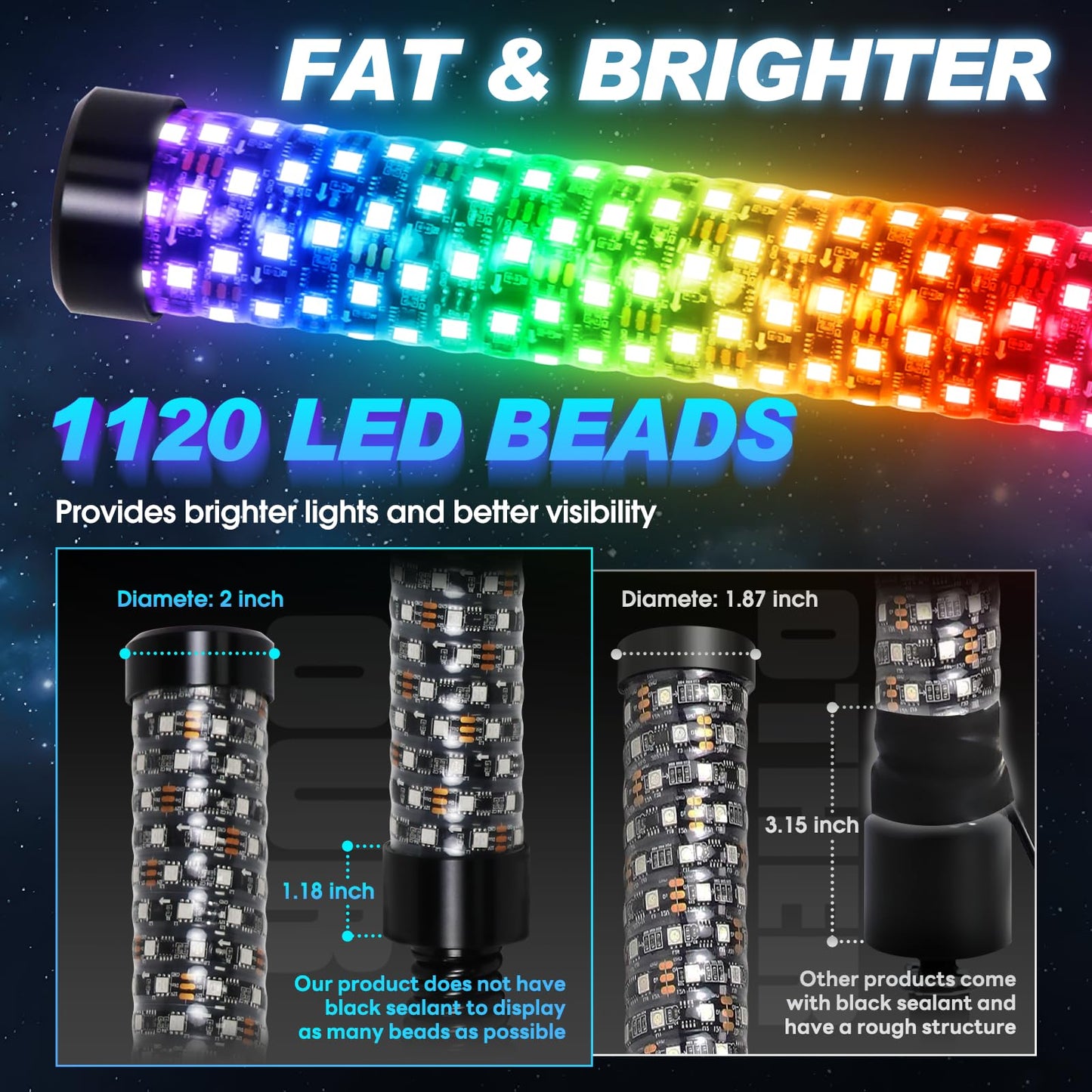 Elesovu 2PCS 3FT Fat LED Lights with Spring Base, RGB Chasing Lighted Antenna Whips with App & Remote Control, Music Lights for UTV ATV Can-Am Truck