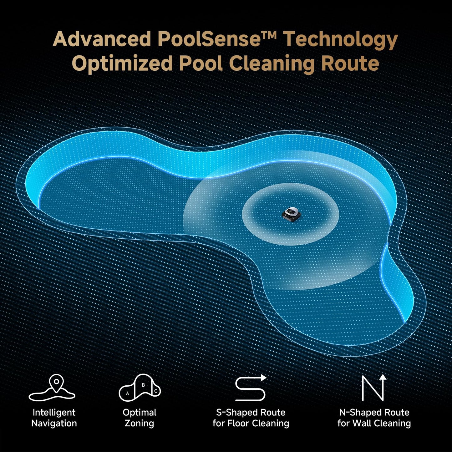 DREAME Z1 Pro Cordless Robotic Pool Cleaner, LiFi Remote Control, 8000 GPH Suction, Waterline Horizontal Cleaning, Auto-Retrieval, Automatic Pool Vacuum for Above & In-Ground Pools, Upgraded Version