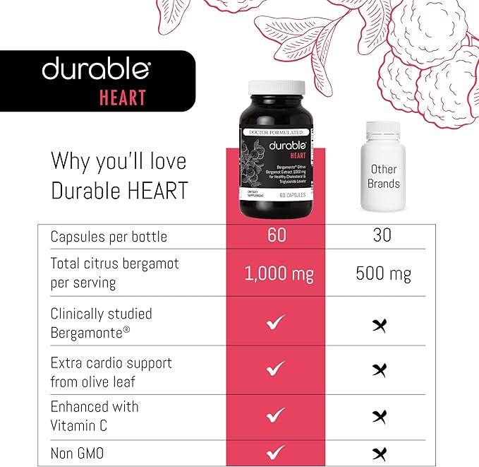 Durable Heart - Extra-Strength 1,000 mg Bergamonte Citrus Bergamot +Olive Leaf Extract +Non-GMO Vitamin C – Natural Heart Health Supplement for Healthy Cholesterol Support – Made in the USA (6 Bottle)