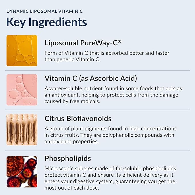Dynamic Liposomal Vitamin C 1500mg - 90 Capsules - Advanced Formula - Phospholipids sourced from Non-GMO Sunflower, Supports Healthy Immune System, Collagen Synthesis, and Brain Health*
