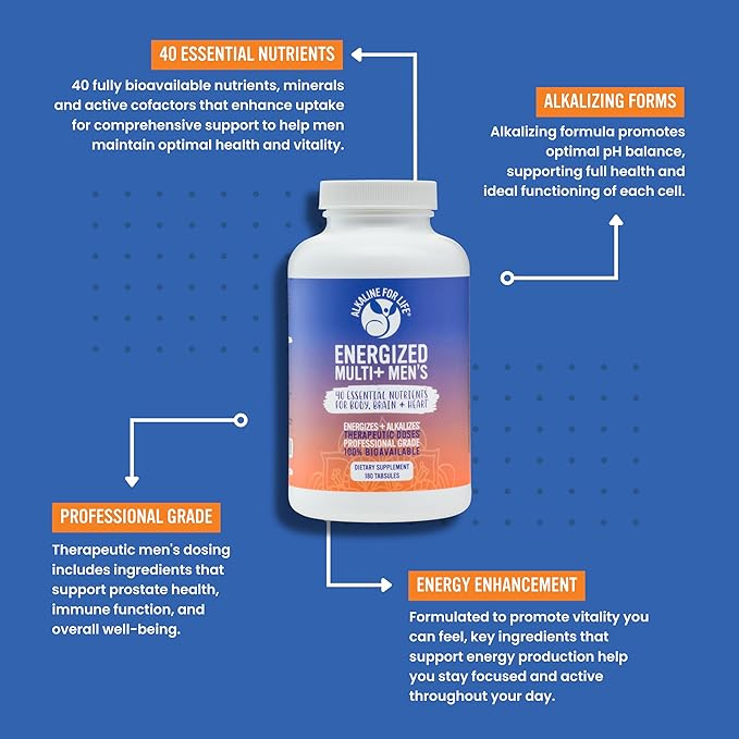 Energized Multi Men's Potent Multivitamin for Men 40 Fully Bioavailable Nutrients B Complex Vitamins for Men, Vitamin D, Vitamin C, Vitamin K, Zinc, Quercetin, Calcium, Magnesium - 180