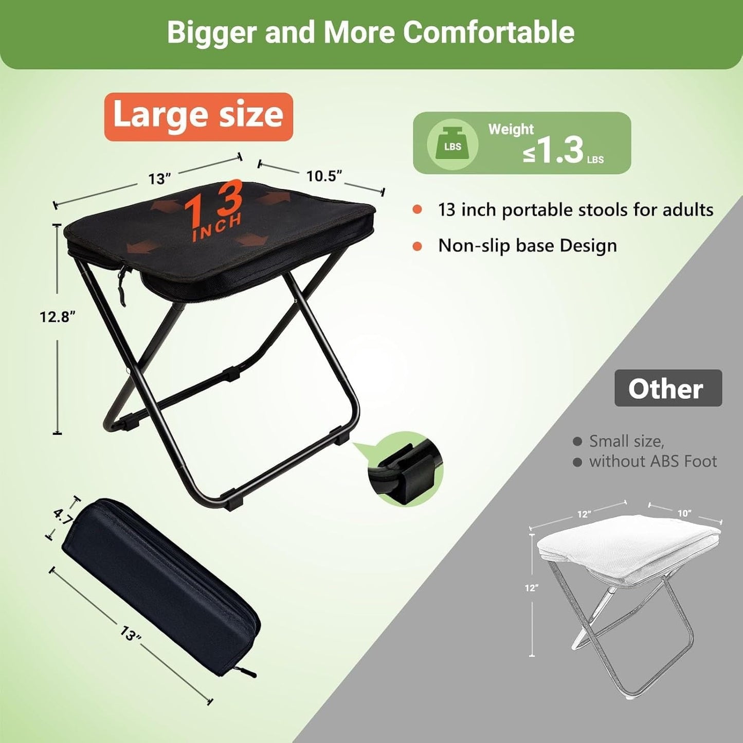 ShengVisions Ultralight 13" Collapsible Camping Stool - 1.3lb Portable Folding Chair w/Carry Bag, Supports 300lbs - Perfect for Hiking, Fishing, Outdoor Adventures (Black)